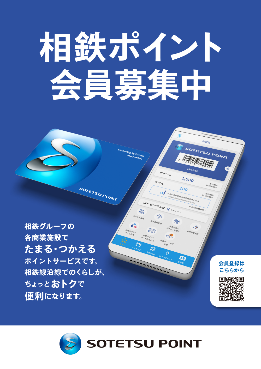 相鉄ポイントホームページイメージ